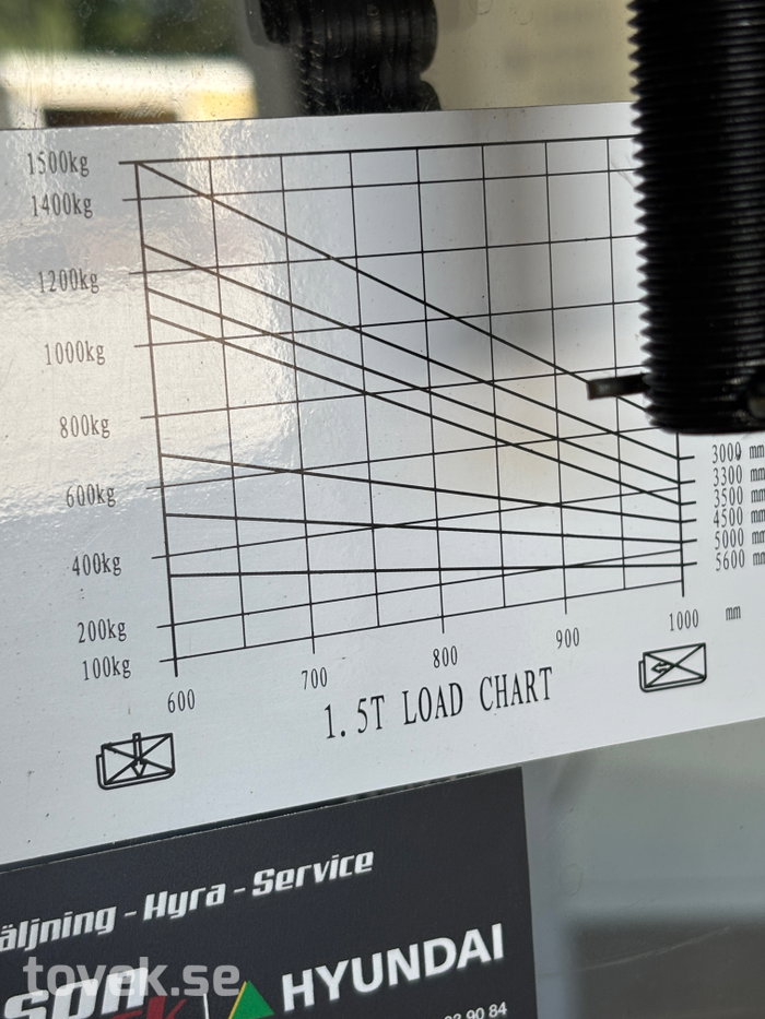 Slider image 15